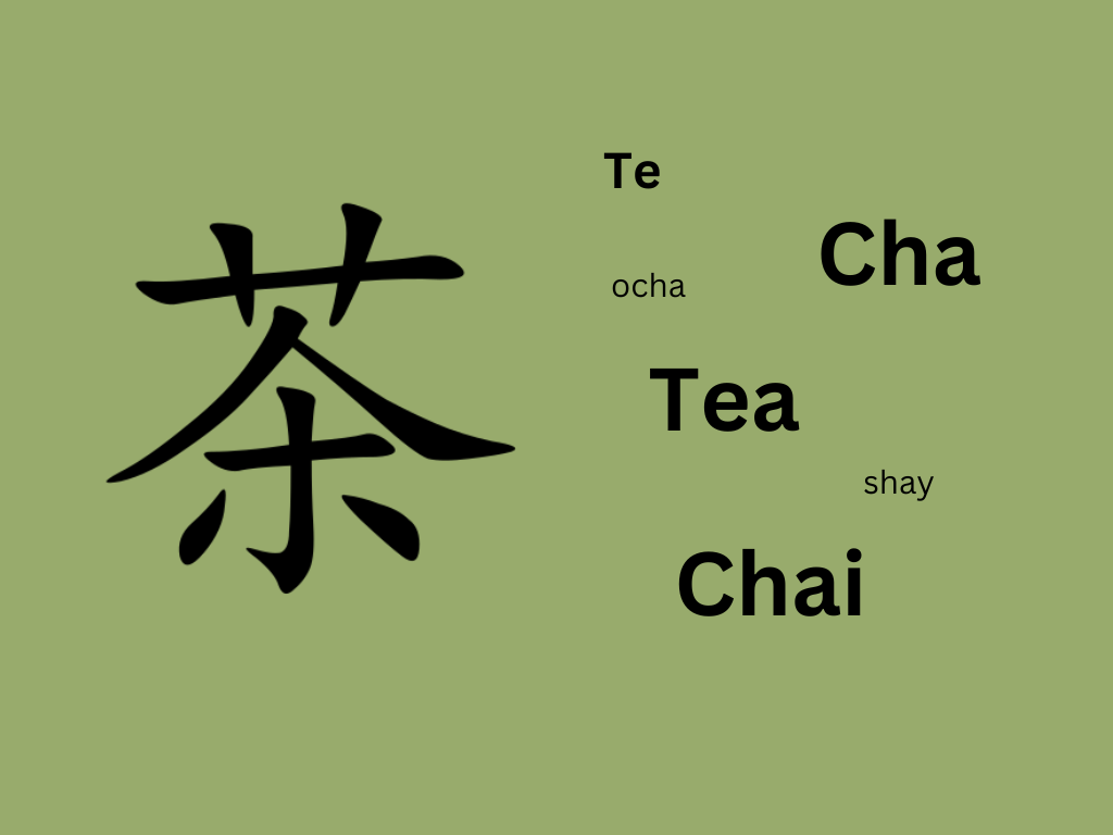 names of Tea in different languages